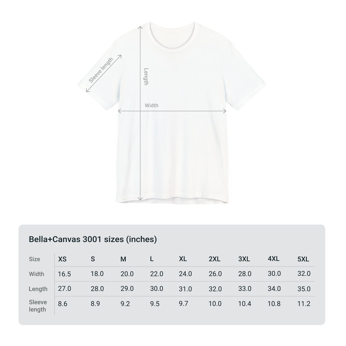 FUROSEMIDE MARKET | Unisex Jersey Short Sleeve Tee